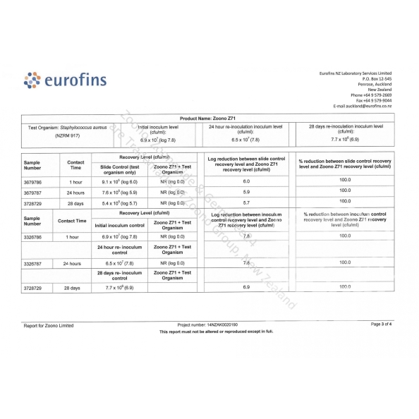 Eurofins_Z-71 TEST 28days_頁面_3